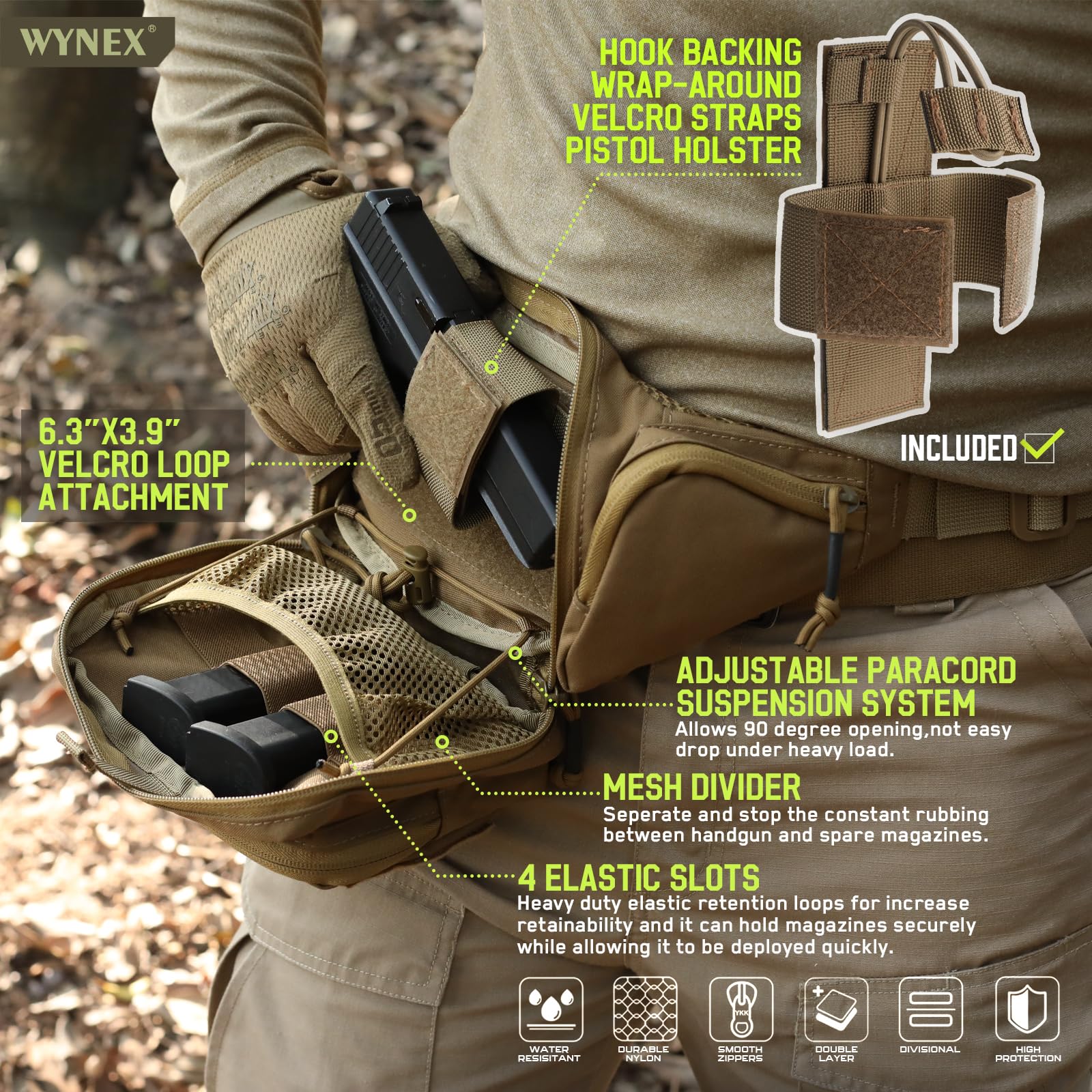 Tactical Concealed Carry Fanny - đánh giá và giá Edc Carry Pistols